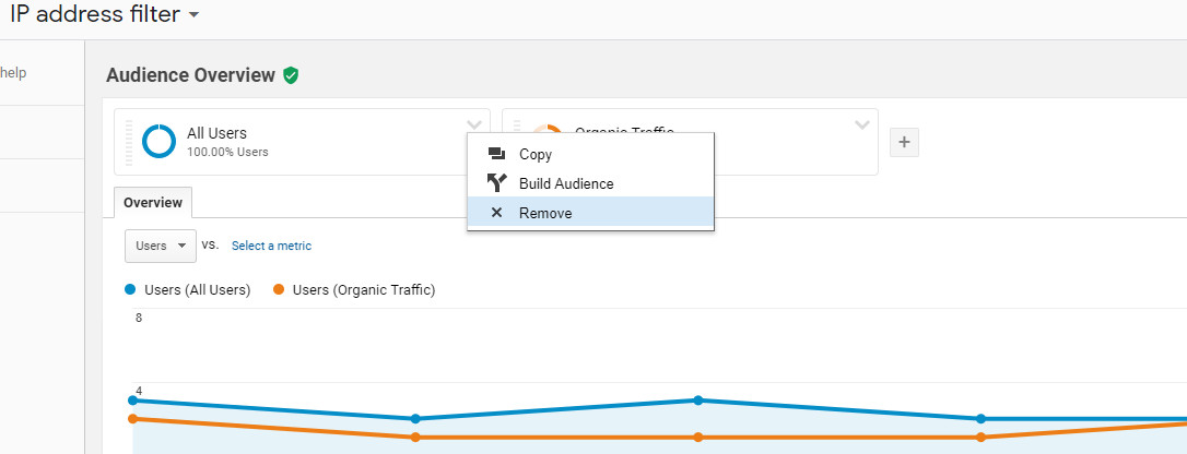 ruch organiczny-google-analytics