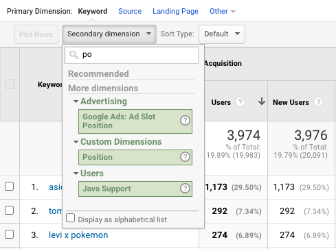 keyword hero und google analytics